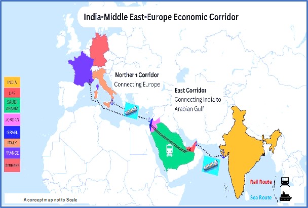 India-Middle East-Europe Economic Corridor(IMEC):The Unravelling Avenues Traversing Golden Sands